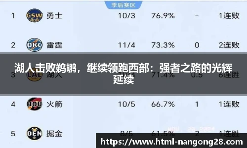 湖人击败鹈鹕，继续领跑西部：强者之路的光辉延续